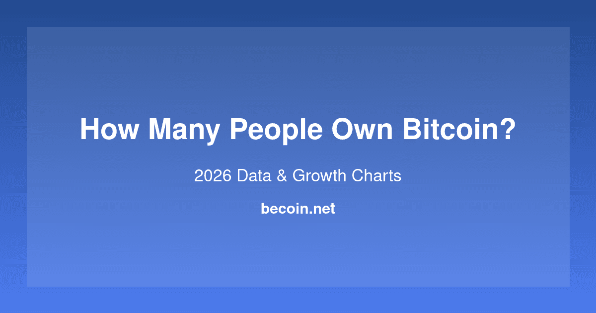 How Many People Own Bitcoin? (2026 Data, Charts & Country Breakdown)