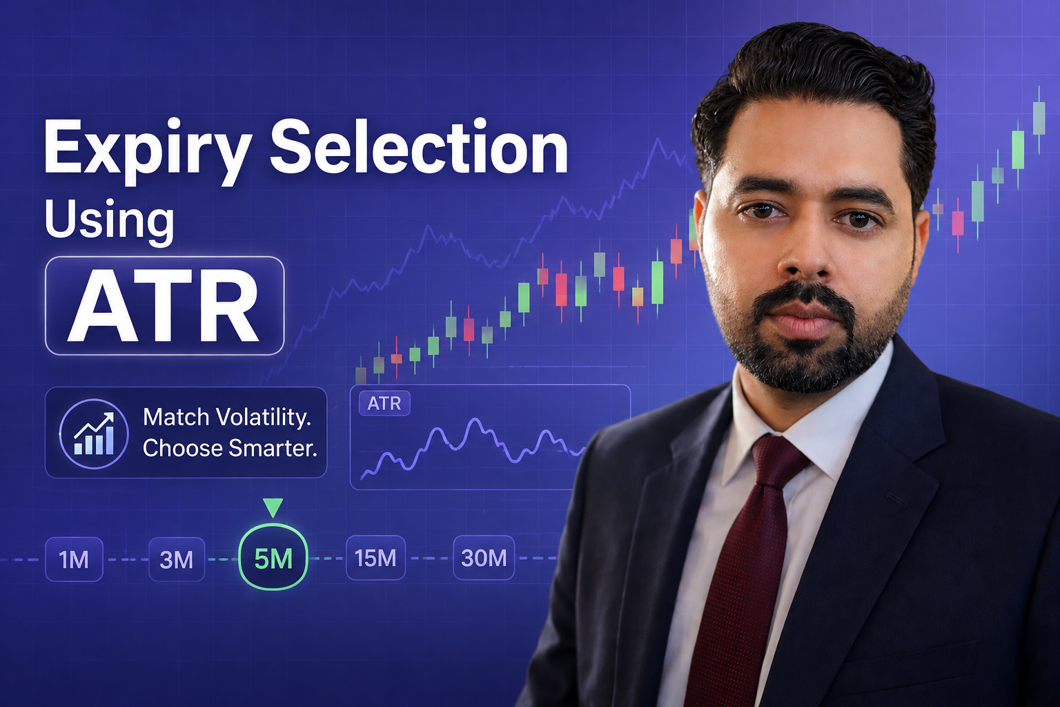Expiry Selection Using Average True Range