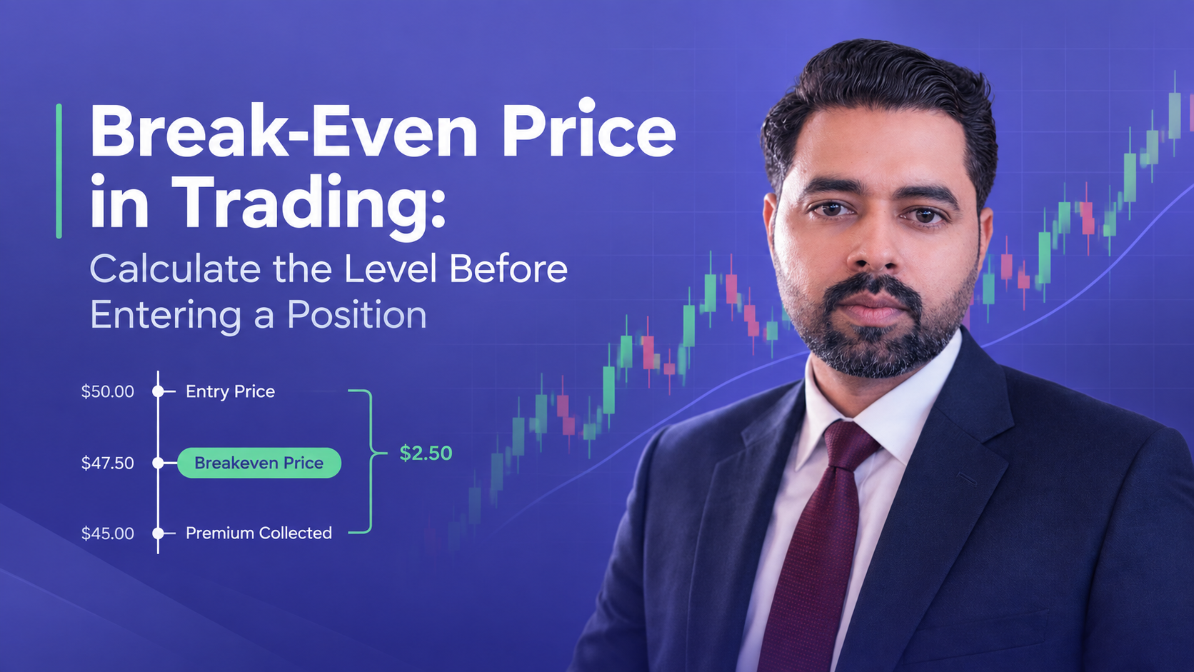 Break-Even Price in Trading: Calculate the Level Before Entering a Position