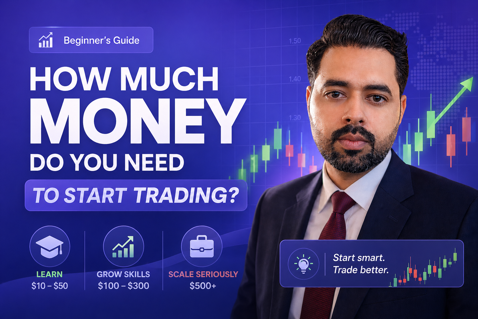 ما هو مقدار المال الذي تحتاجه حقًا لبدء التداول؟ دليل واقعي للمبتدئين لعام 2026