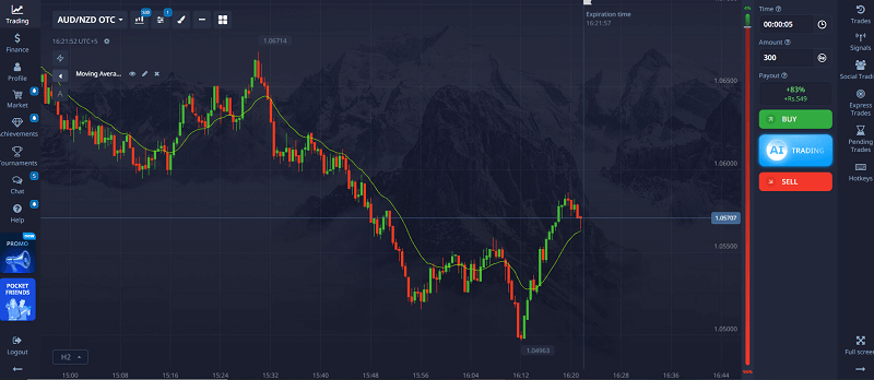 Adaptive Moving Average – My Early Truth Filter