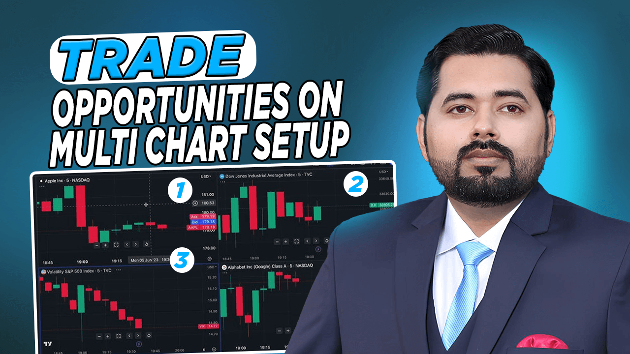 Combining Multi-Chart Layouts With Indicators on IQ Option Combining Multi-Chart Layouts With Indicators on IQ Option