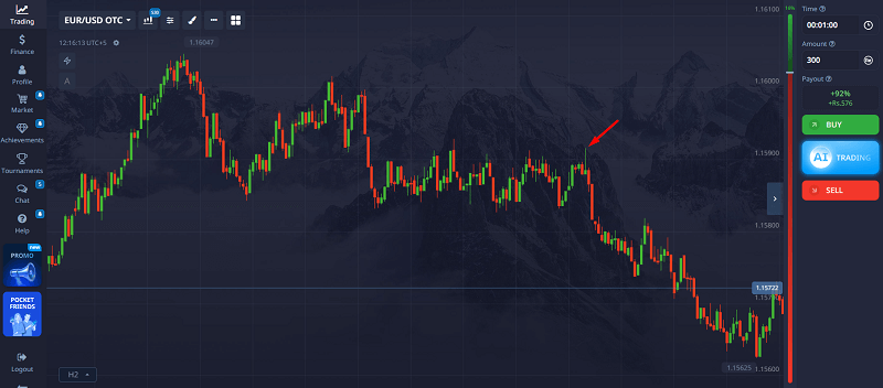 Doji and Spinning Top