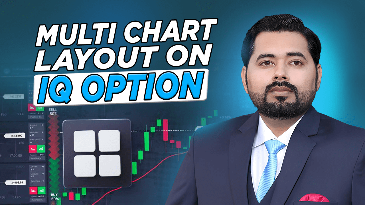 Combining Multi-Chart Layouts with Indicators for Trade Setups on IQ Option Combining Multi-Chart Layouts with Indicators for Trade Setups on IQ Option