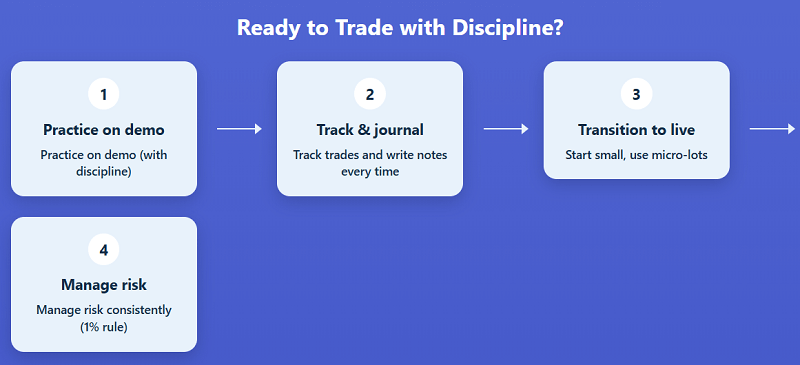 I’m sharing this so you don’t repeat my path