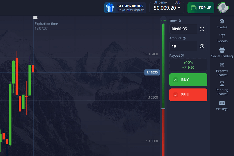 The Turning Point When I Stopped Resetting