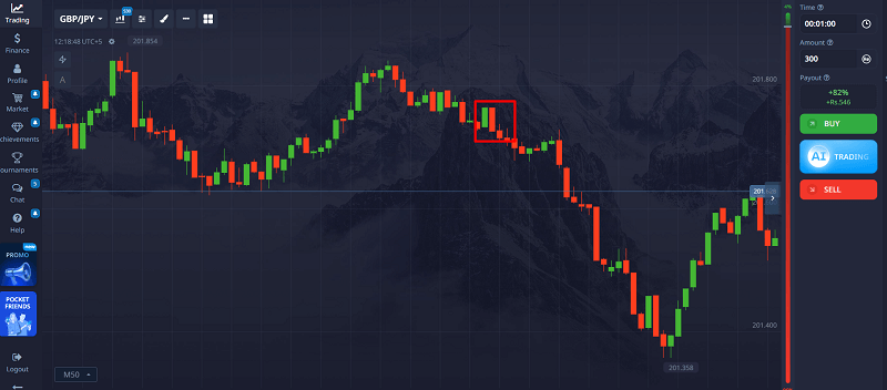 Three Inside Up and Three Inside Down
