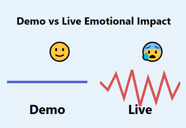 A live account shows you yourself