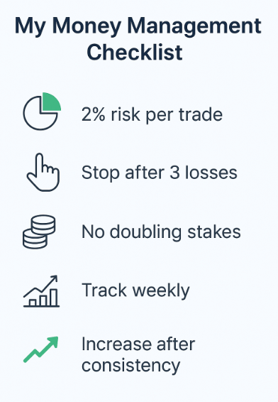 My Personal Money Management Checklist