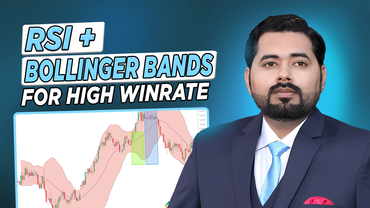 Combining RSI and Bollinger Bands in Binary Options: My Trading Journal