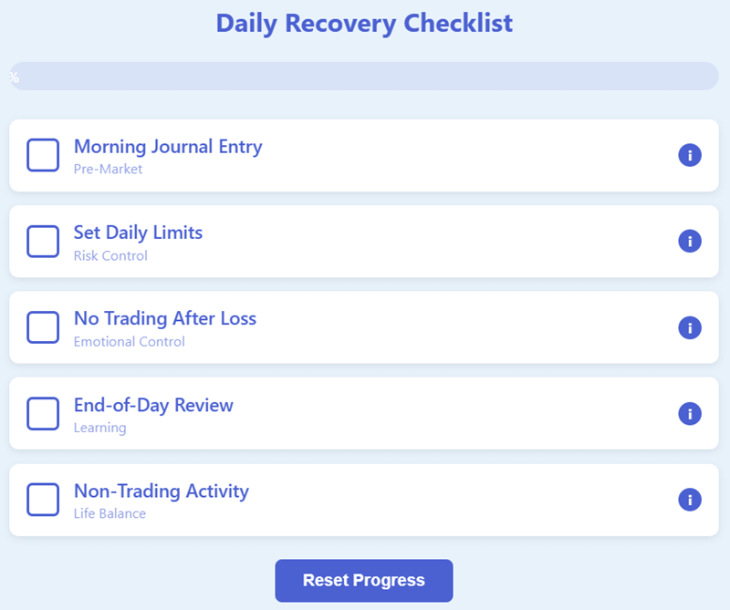 Mid-Session Reflection Rebuilding Awareness