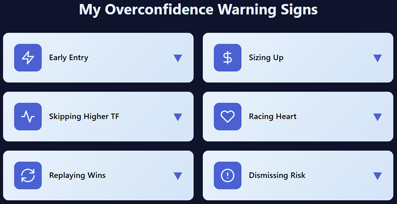 My Overconfidence Warning Signs
