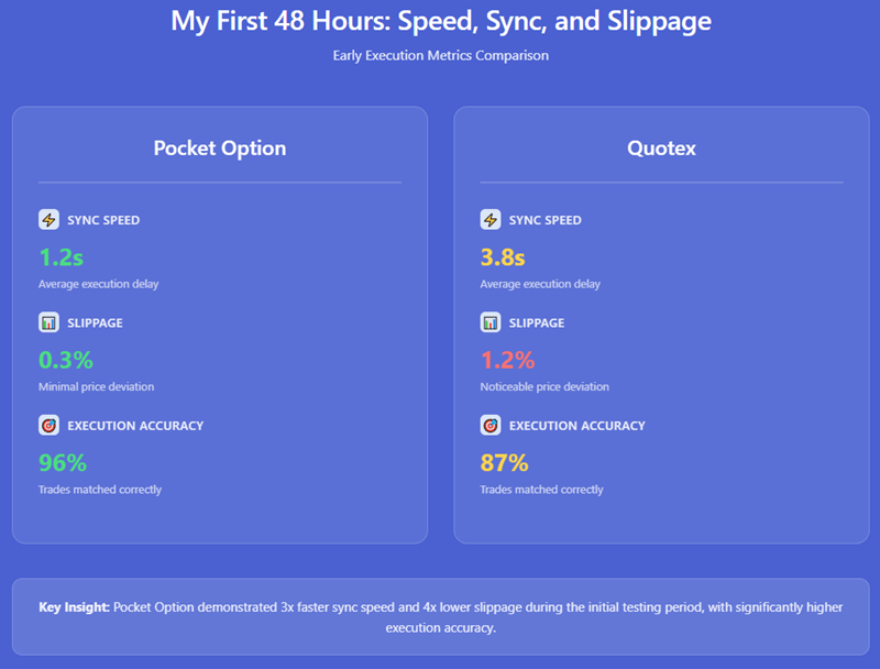 There was more to uncover.